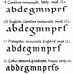 Sample of each major script (from T. J. Brown via Ductis)