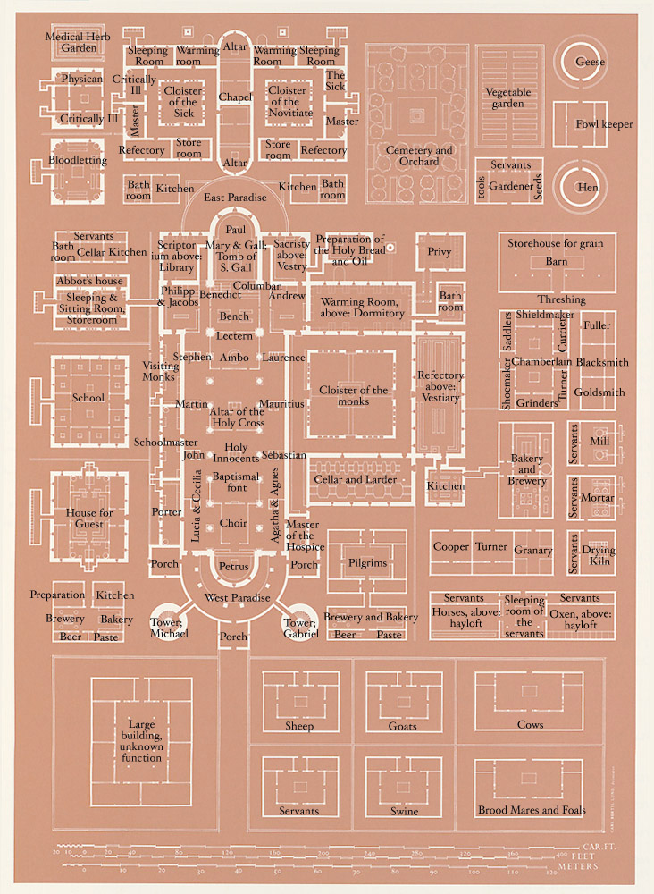 Plan of St. Gall (via)